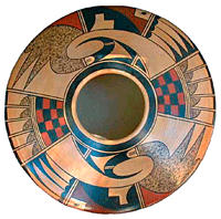 Hopi Pottery